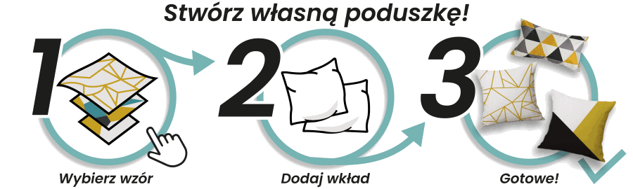 Infografika jak wybrać poduszki dekoracyjne w Poduszkowiec